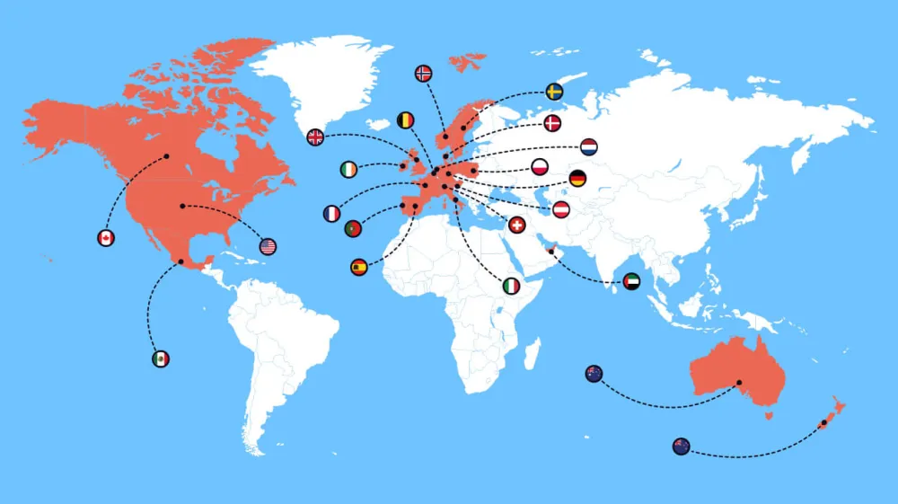 International gift cards