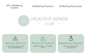 Healthy Minds Club Gift Card