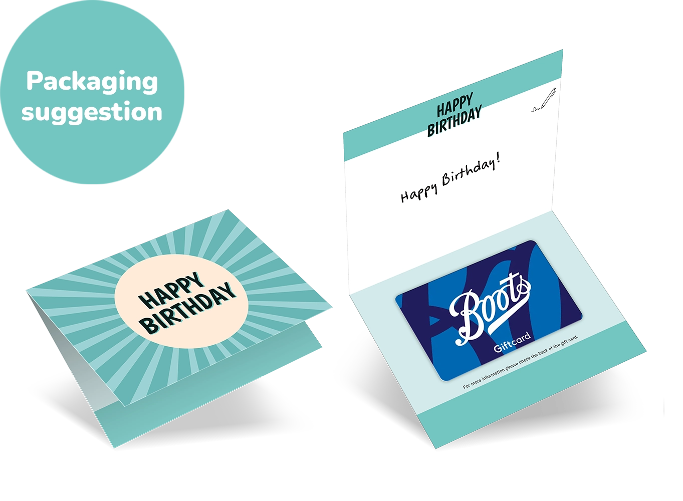 Boots Gift Card