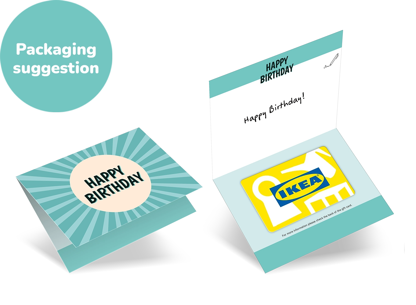 IKEA Gift Card