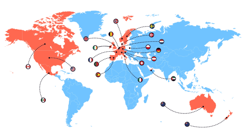 International gift cards for more than 20+ countries
