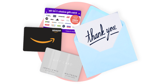 The types of gift card incentives